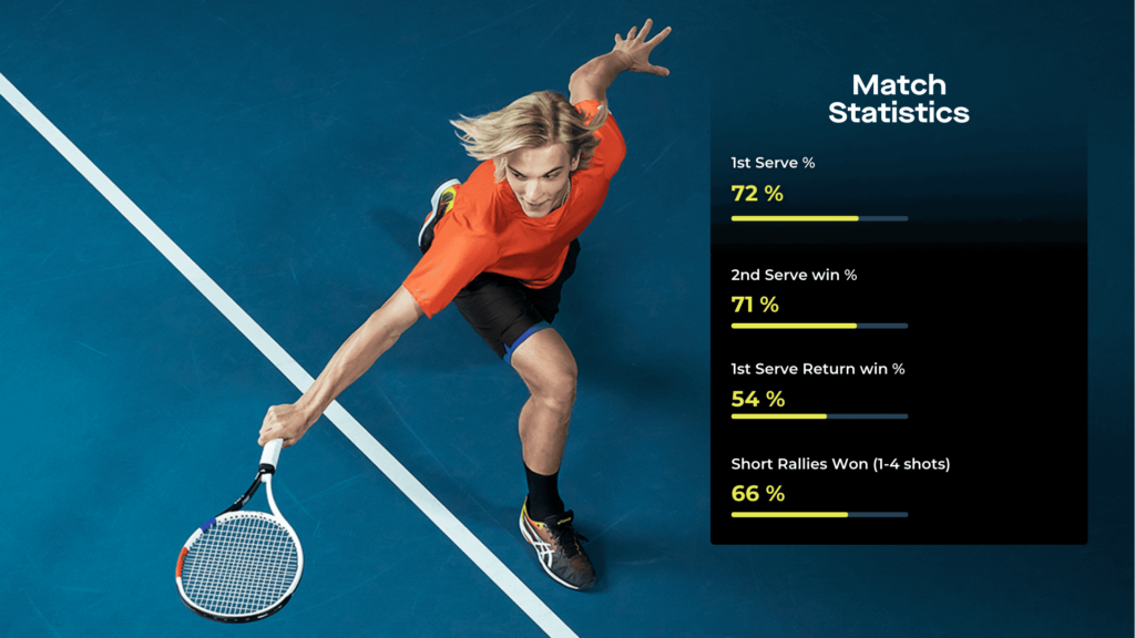 Easy-to-Apply Tips for Predicting Tennis Bets at GGwin 3 image 12